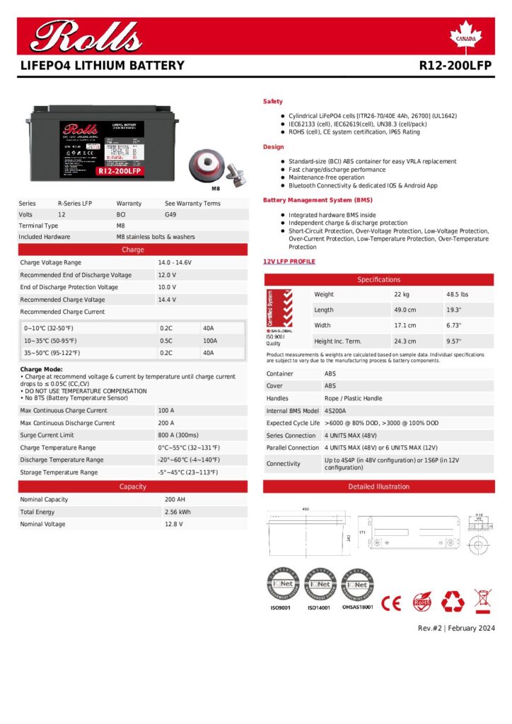 R12 200LFP pdf