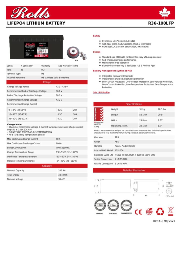 R36 100LFP pdf