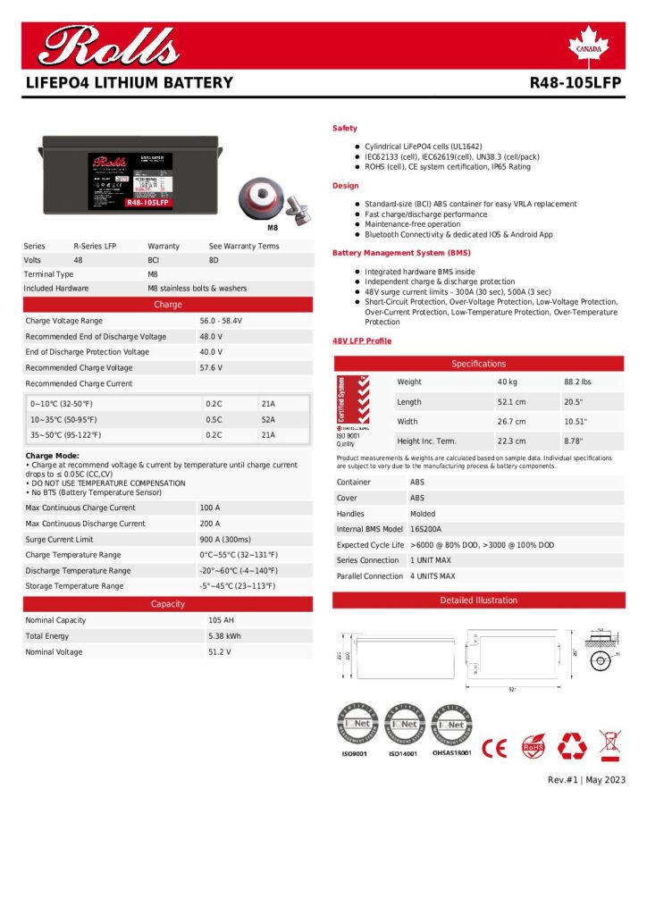 R48 105LFP pdf