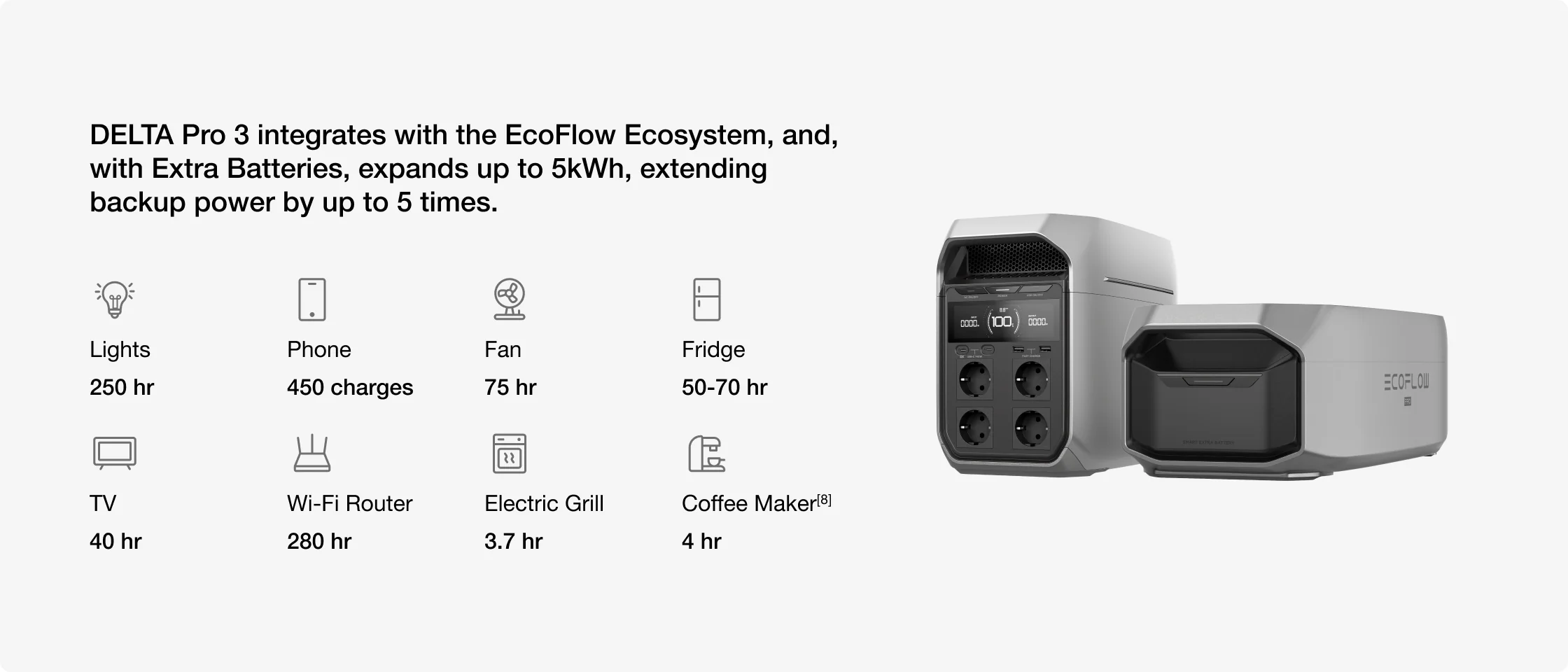 EcoFlow-Delta-3-dodatne-baterije-2.webp