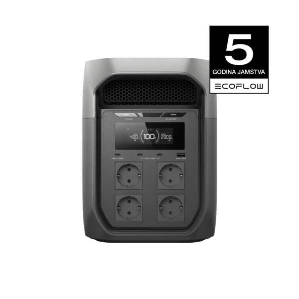 EcoFlow Delta 3 Max